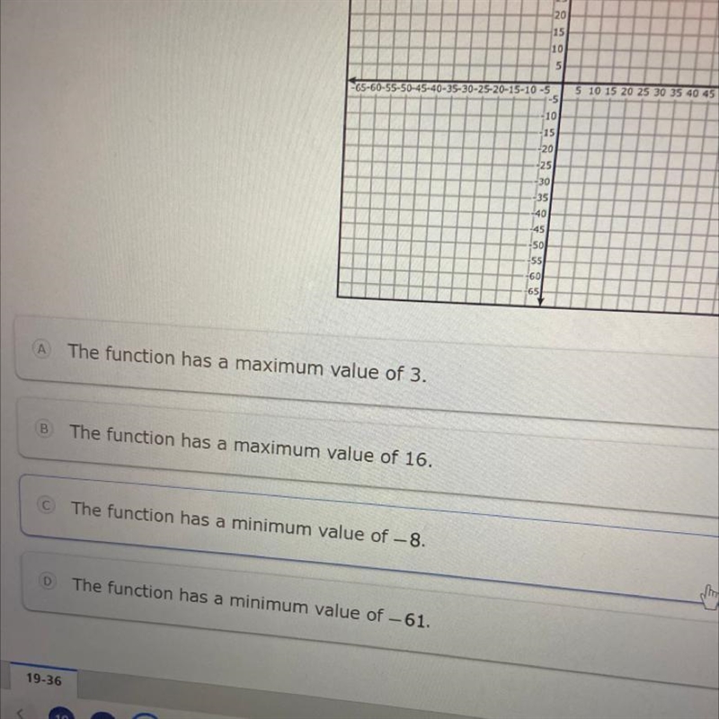 Which statement about f(x) =x2 + 16x + 3 is true?-example-1