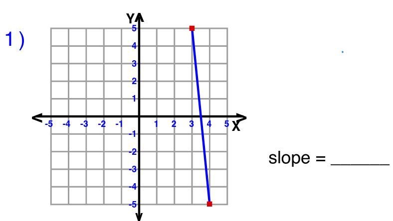 Please help me! Also please explain.-example-1