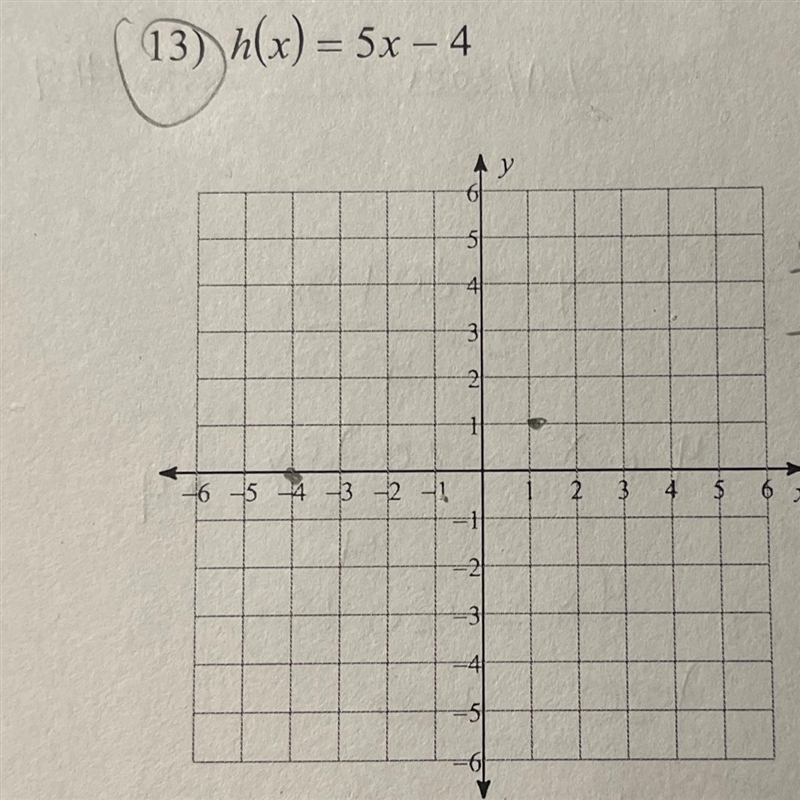 Find the inverse of each function. Then graph the function and it’s inverse.-example-1