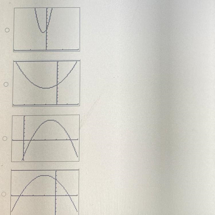 Which quadratic function shows a y-intercept of 4 and a maximum value of 5-example-1