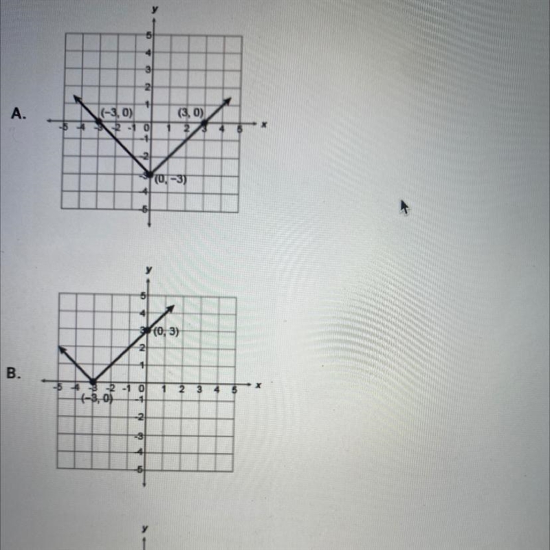 Which of the following is the graph of y=[x+3]?-example-1