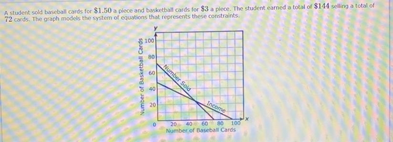 Answer choices: F.52 G.24 H.48 J.95-example-1