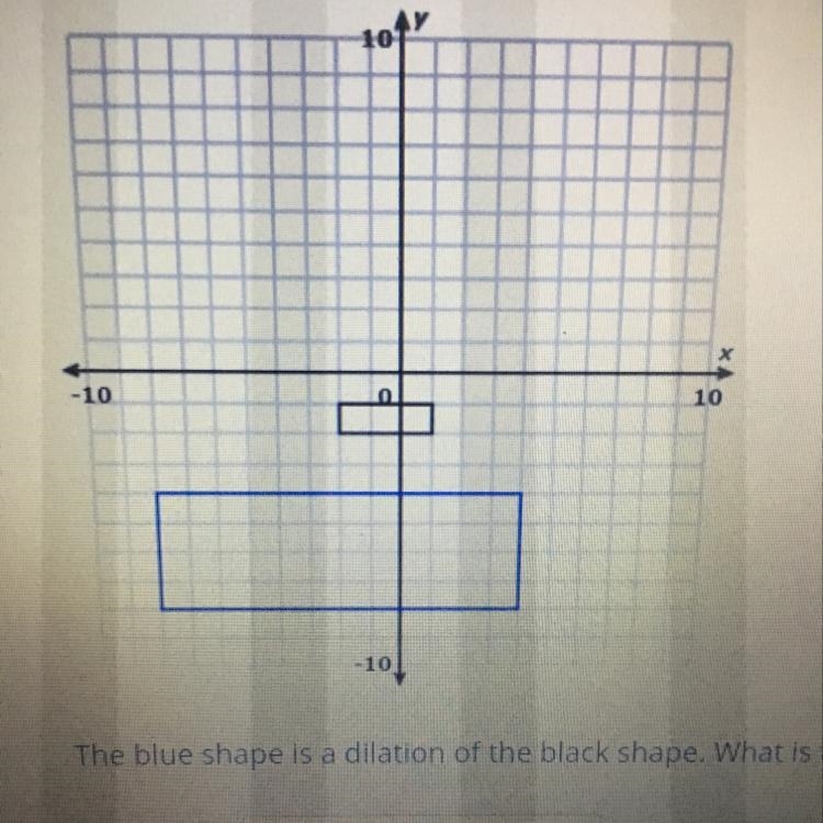 The blue shape is a dilation of the black shape. What is the scale factor of the dilation-example-1