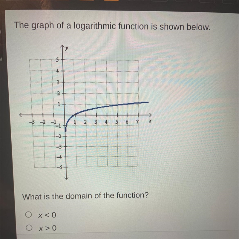 Help ASAP please and thank you-example-1