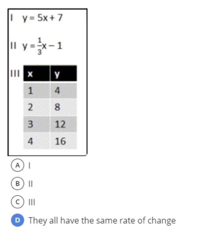 Wich function has the greatest rate change.-example-1