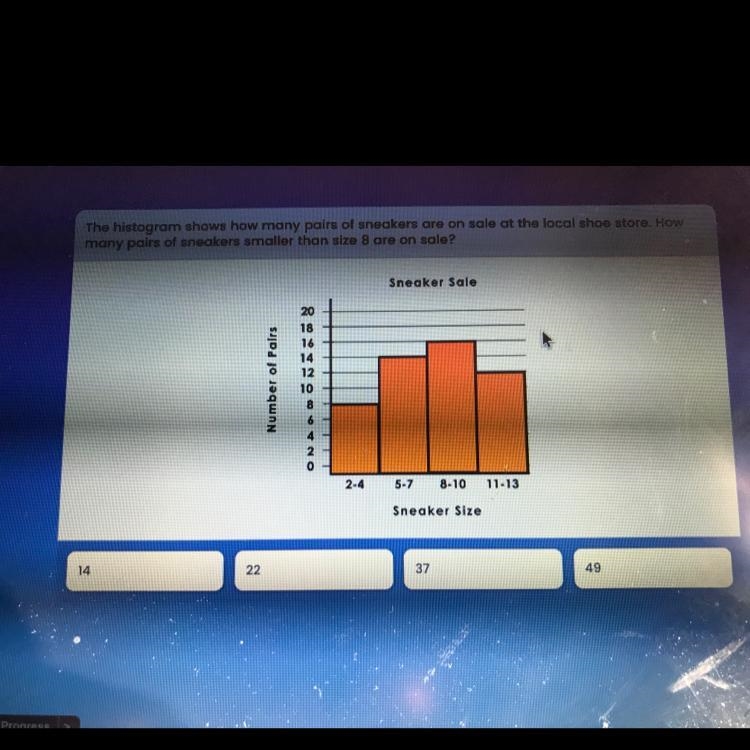 The histogram shows how many pairs of sneakers are on sale at the local shoe store-example-1