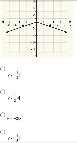 I need help with my math!!!-example-1