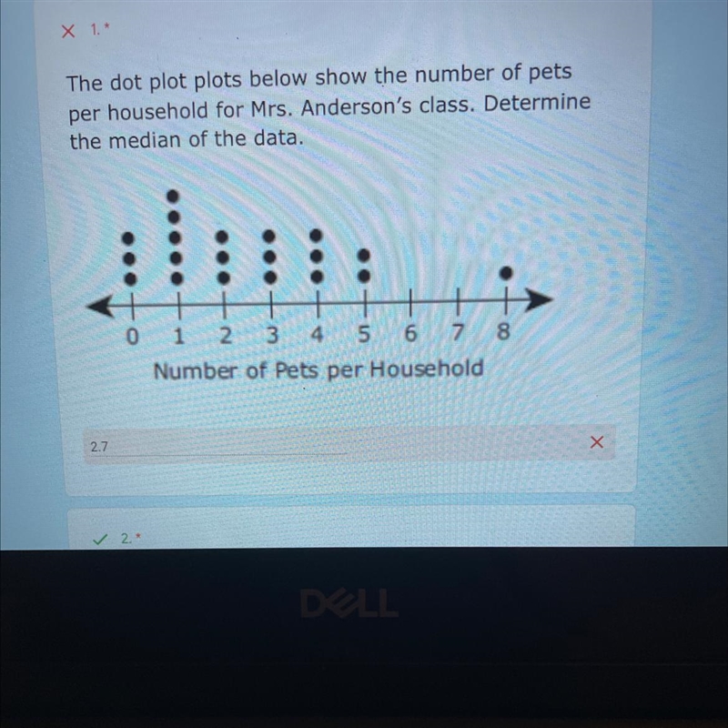 The dot plot plots below show the number of pets per household for Mrs. Anderson's-example-1