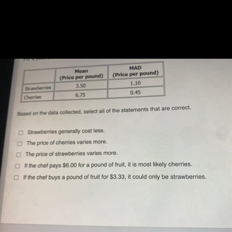 For a year, a chef from a restaurant collected data about the cost of strawberries-example-1