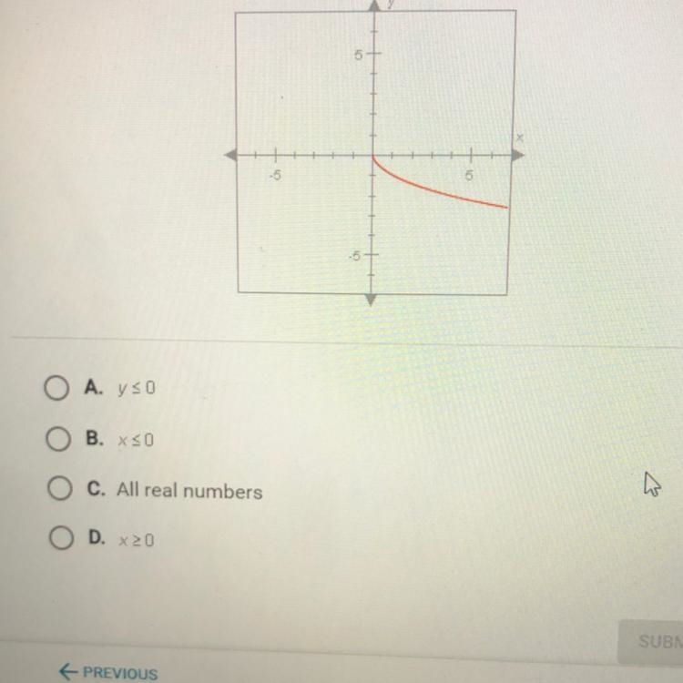 A. Y SO OB. X30 C. All real numbers D.x20 CAN SOMEBODY PLEASE HELP!!-example-1