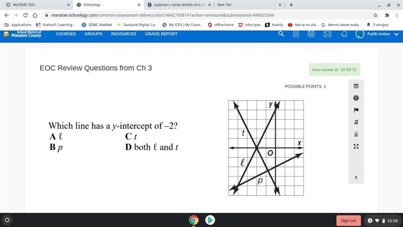 Which line has a y-intercept of -2? A) L B) P C) T D) Both L and T-example-1