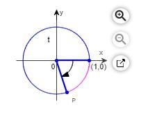 A point​ P(x,y) is shown on the unit circle corresponding to a real number t. Find-example-1