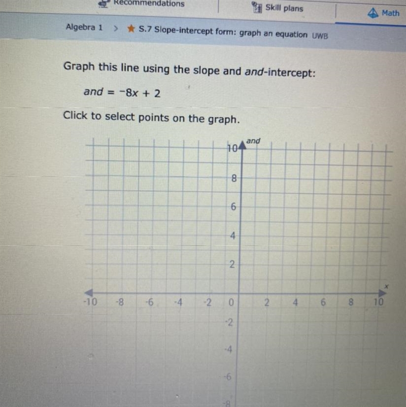 Graph this line using the slope and intercept -8x+2 Show graph too-example-1