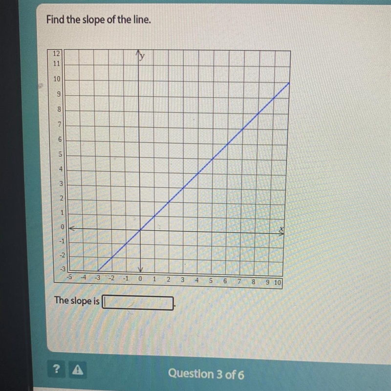 I need to find the slope please help ASAP!!-example-1