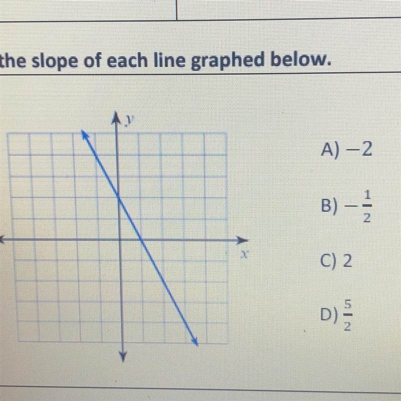 Find the slope of each line graphed below.-example-1