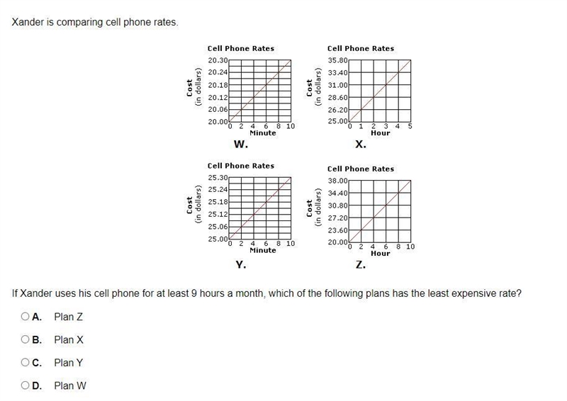 Can someone help me choose which graph???-example-1