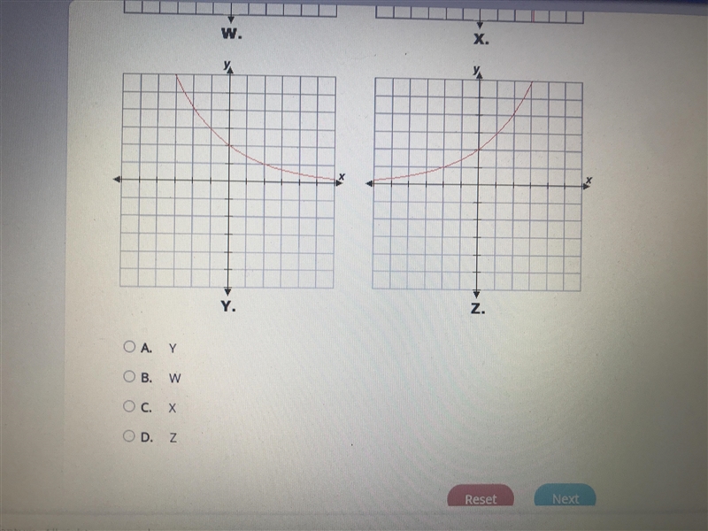 Which graph corresponds to the table below?-example-3