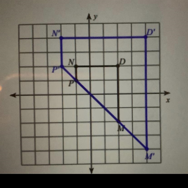 What is the scale factor of the transformation? Image is above!-example-1