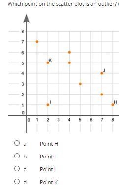 Which point on the scatter plot is an outlier?-example-1