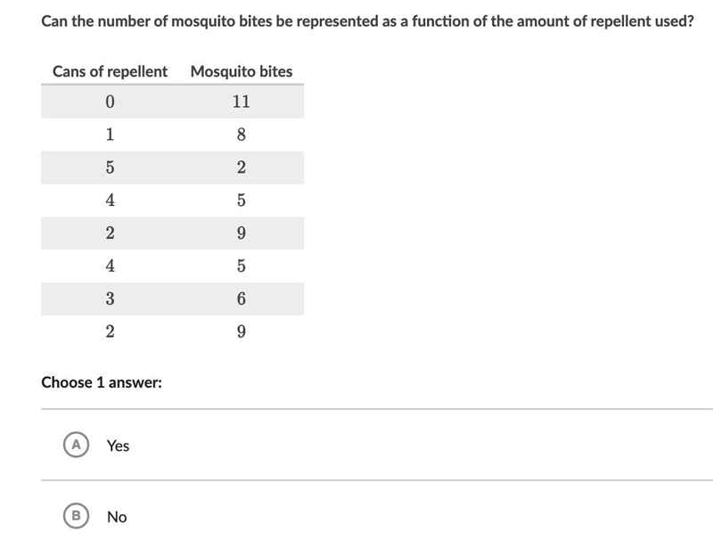 ~I NEED HELP 7 points!!!~-example-1