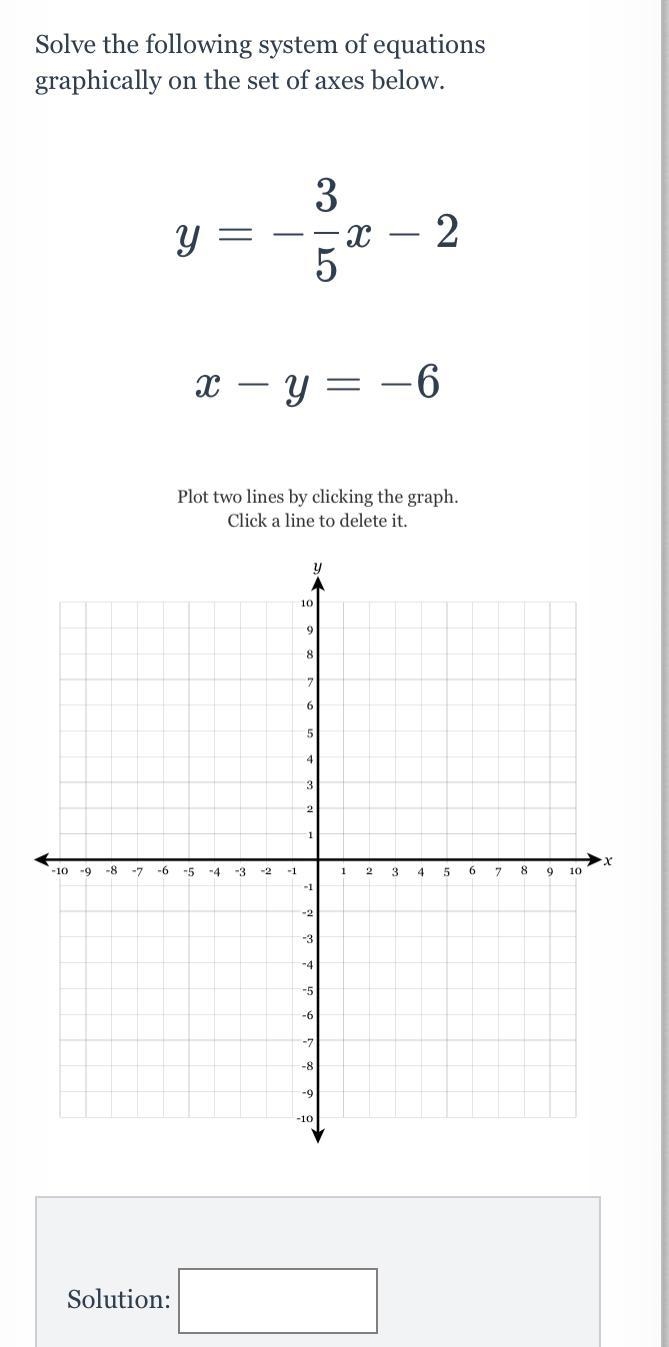 The graph only goes up to 10 FYI-example-1