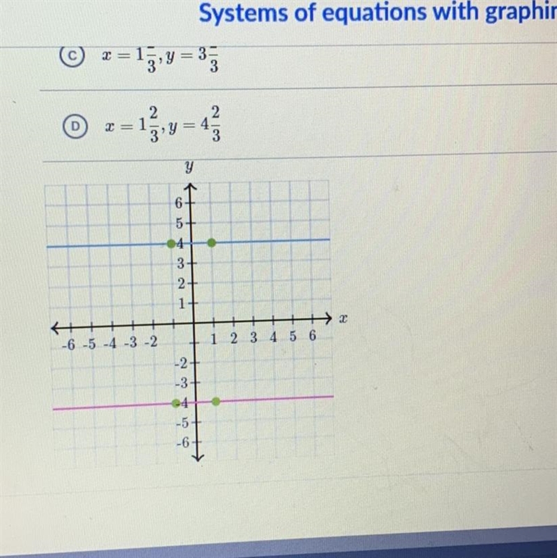 Please help as soon as possible! Estimate the solution to the system of equations-example-1