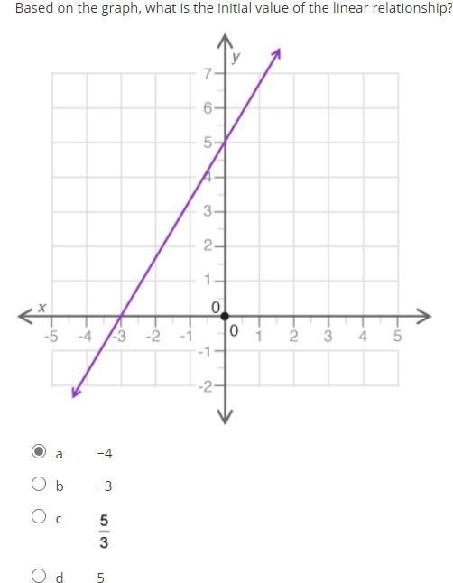 Plz help it i have lost all my will to do math-example-1