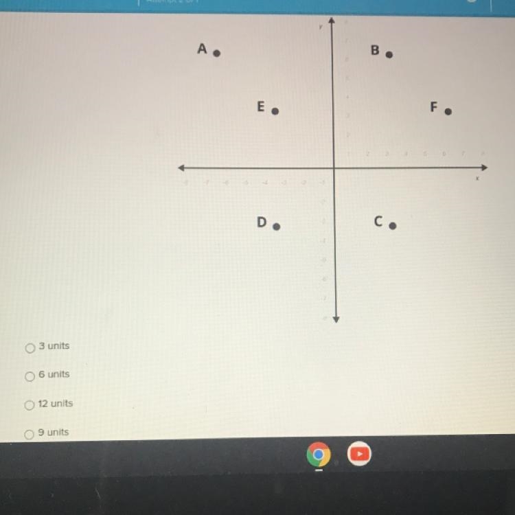 30 points What is the distance between points B and C on the coordinate plane shown-example-1