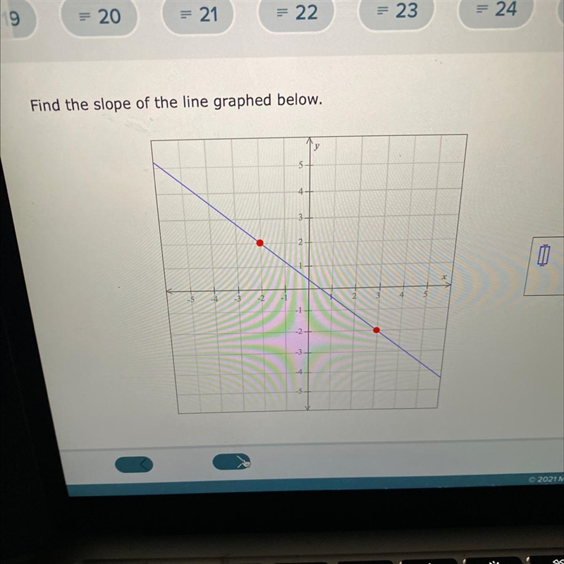 Find the slope of the line graphed below. --example-1