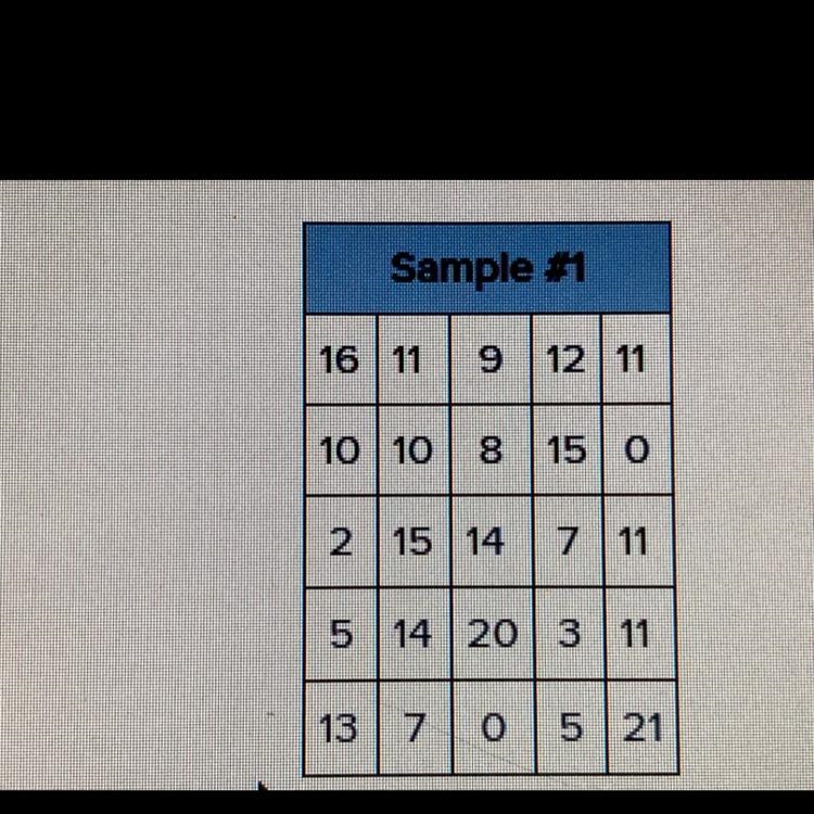 What is the mean absolute deviation of the following data set-example-1