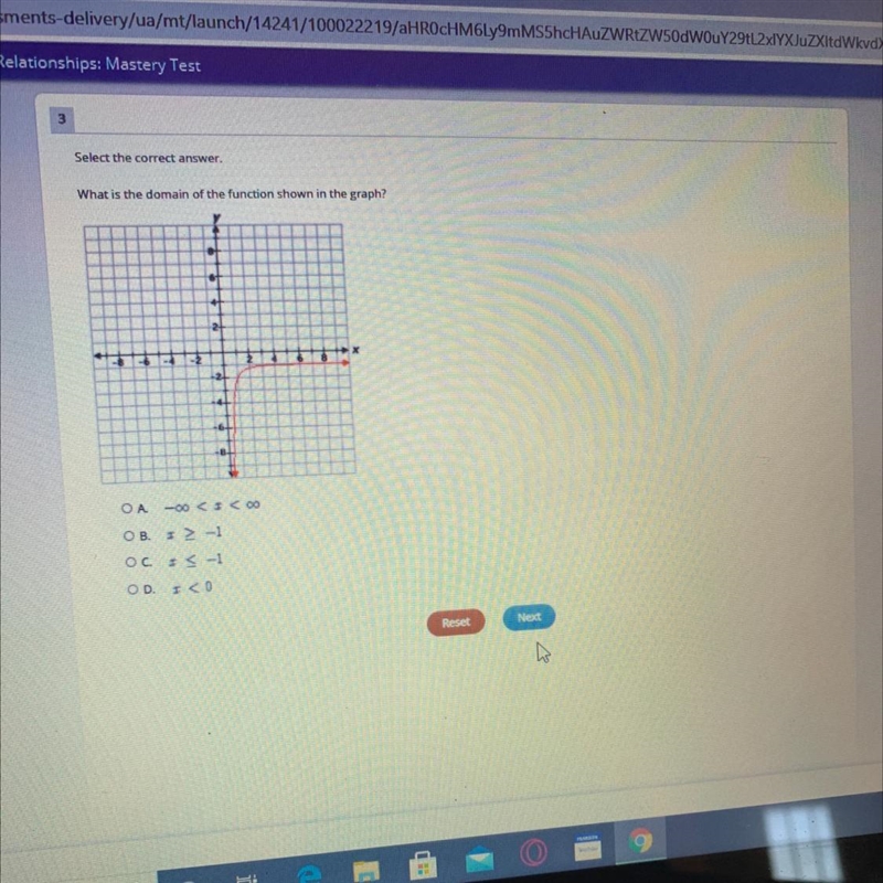 What is the domain of the function shown in the graph?-example-1