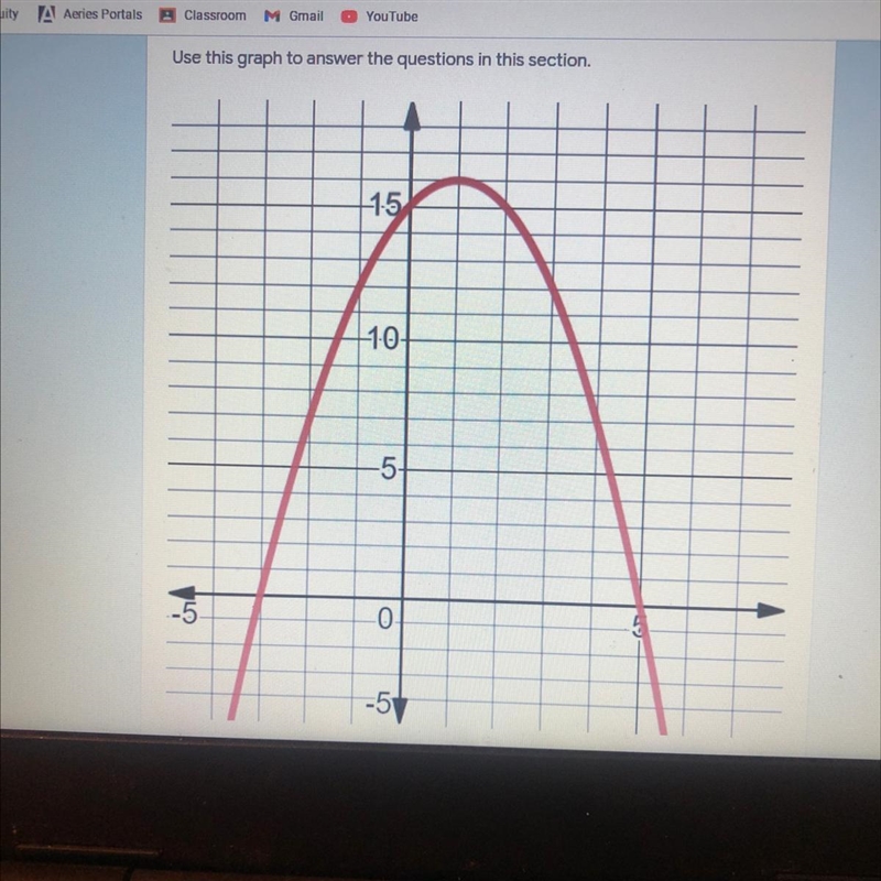 HELP TIMER!!! what are the x- interceps , vertex, axis of symmetry, domain, range-example-1