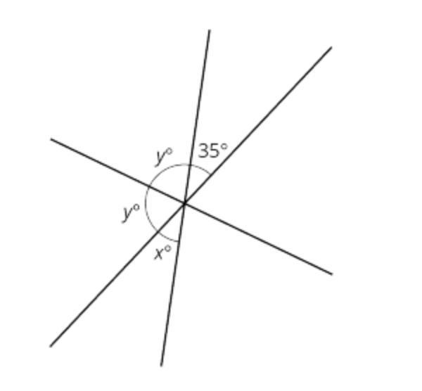 What is the measure of angle y? a- 55 degrees b- 145 degrees c - 72.5 degrees d - 35 degrees-example-1