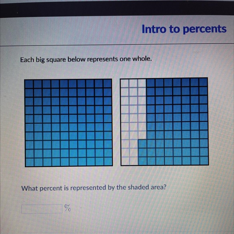 Each big square below represents one whole. What percent is represented by the shaded-example-1