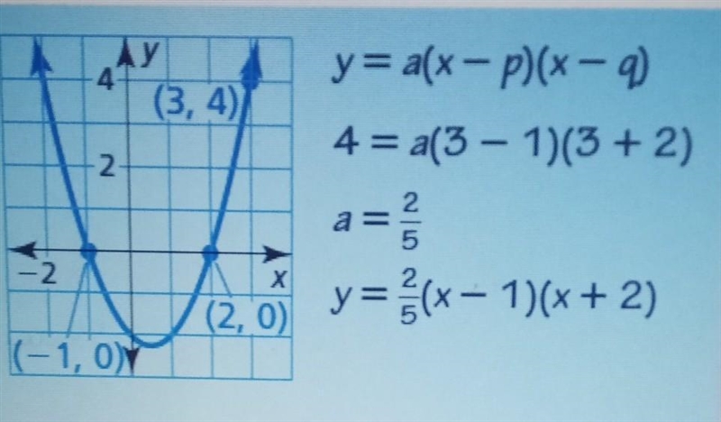 The x-intercept was substituted incorrectly write the correct equation an equation-example-1