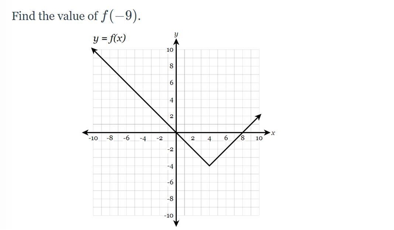 Plllllllllllllllllllzzzzzzzzzzzzz help-example-1