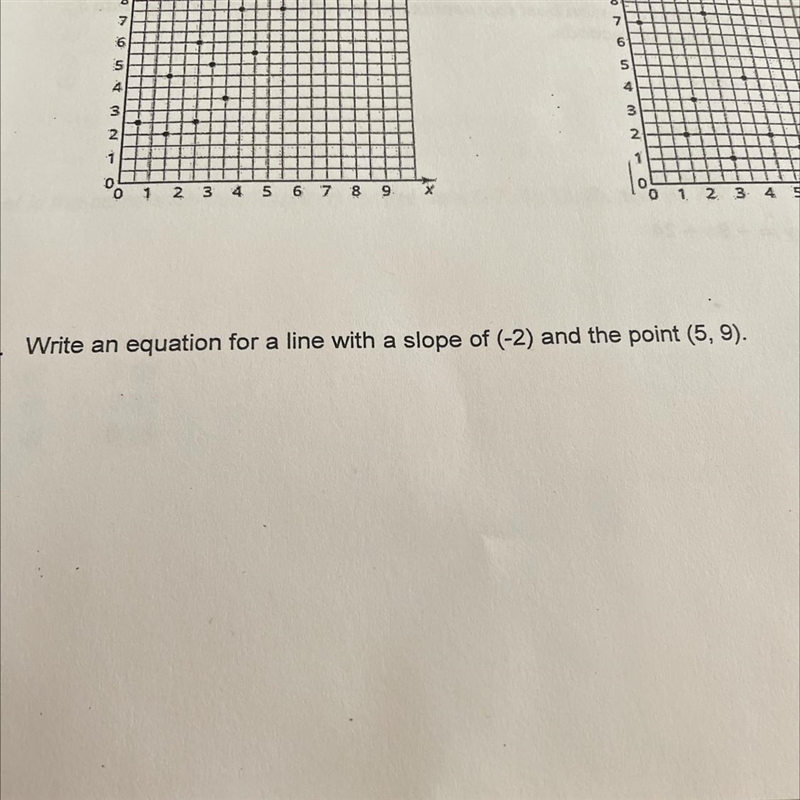 Write an equation for a line with a slope of (-2) and the point (5,9)-example-1