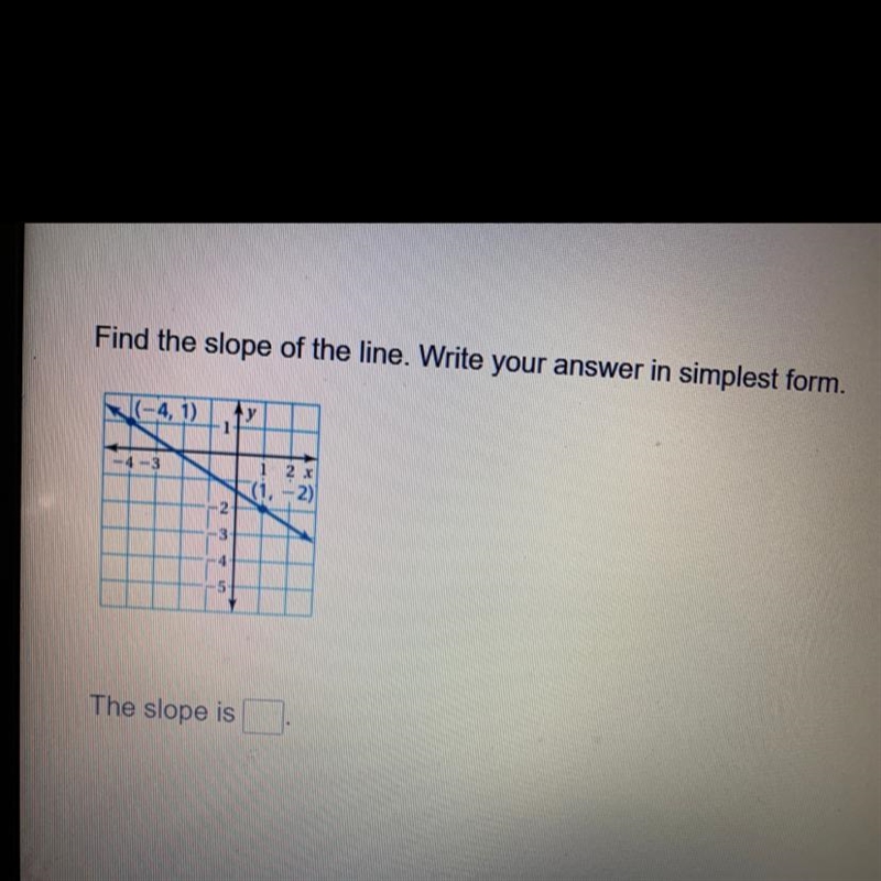 Find the slope of the line write your answer in simplest form-example-1