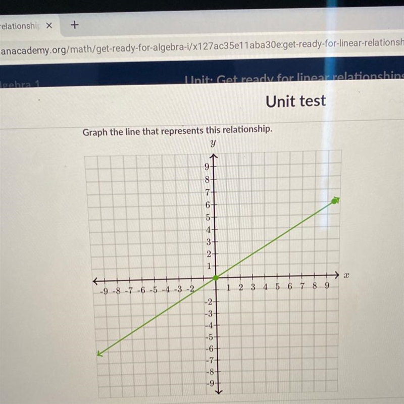 Please help me!!!!! What are the answers-example-1