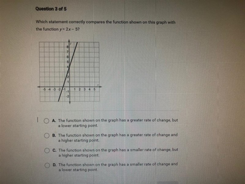 Which statement correctly compares the function shown on this graph with the function-example-1