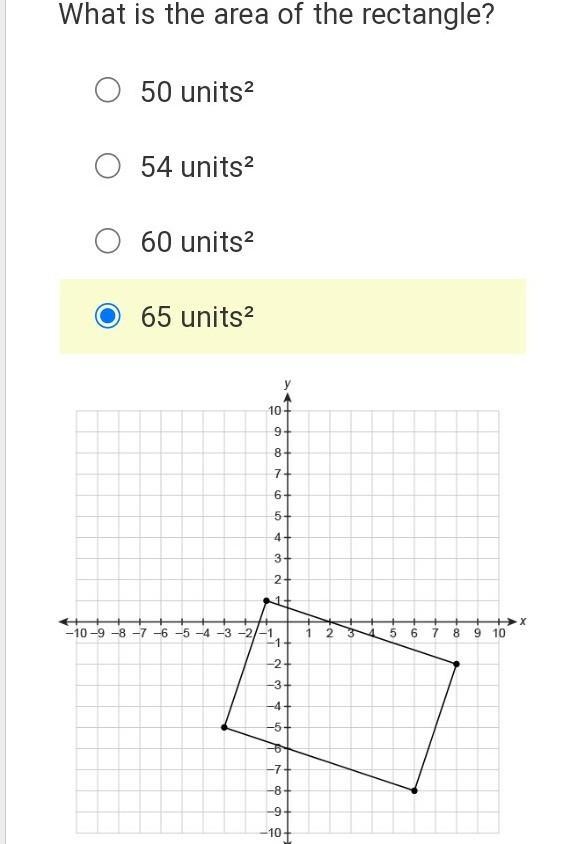 What is the area of the rectangle. ​-example-1