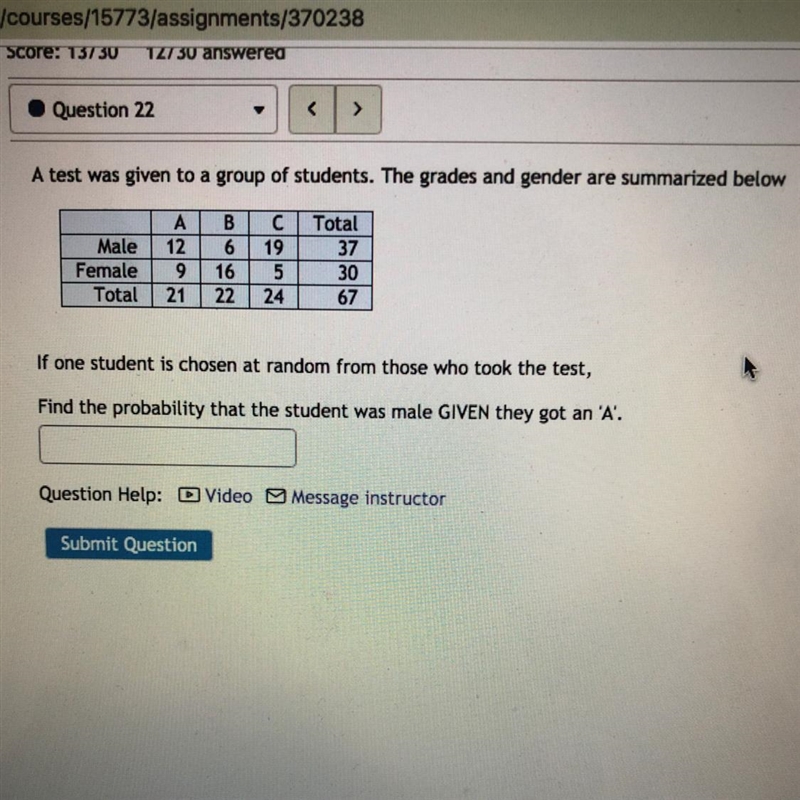 22. A test was given to a group of students. The grades and gender are summarized-example-1