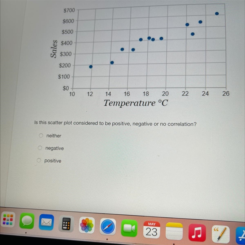 Temperature °C Is this scatter plot considered to be positive, negative or no correlation-example-1