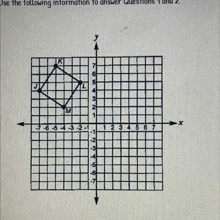 Which algebraic representation should be used to find the coordinates for Figure JKLM-example-1