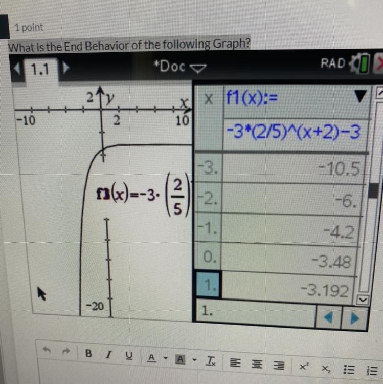 What is the End Behavior of the following Graph?-example-1