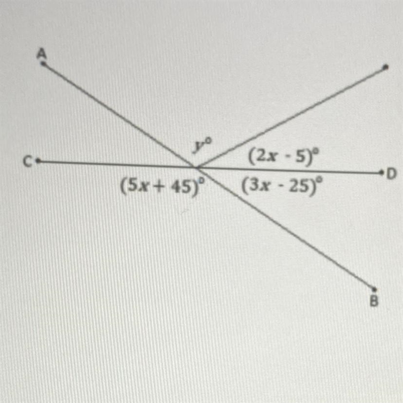 Find the values of x and y??-example-1