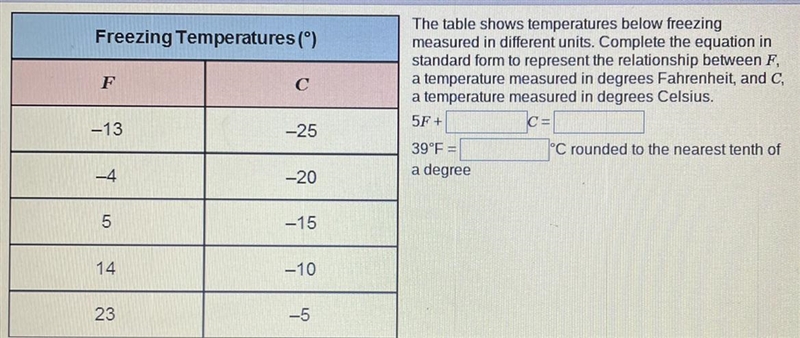 Can someone help me with this math homework please!-example-1