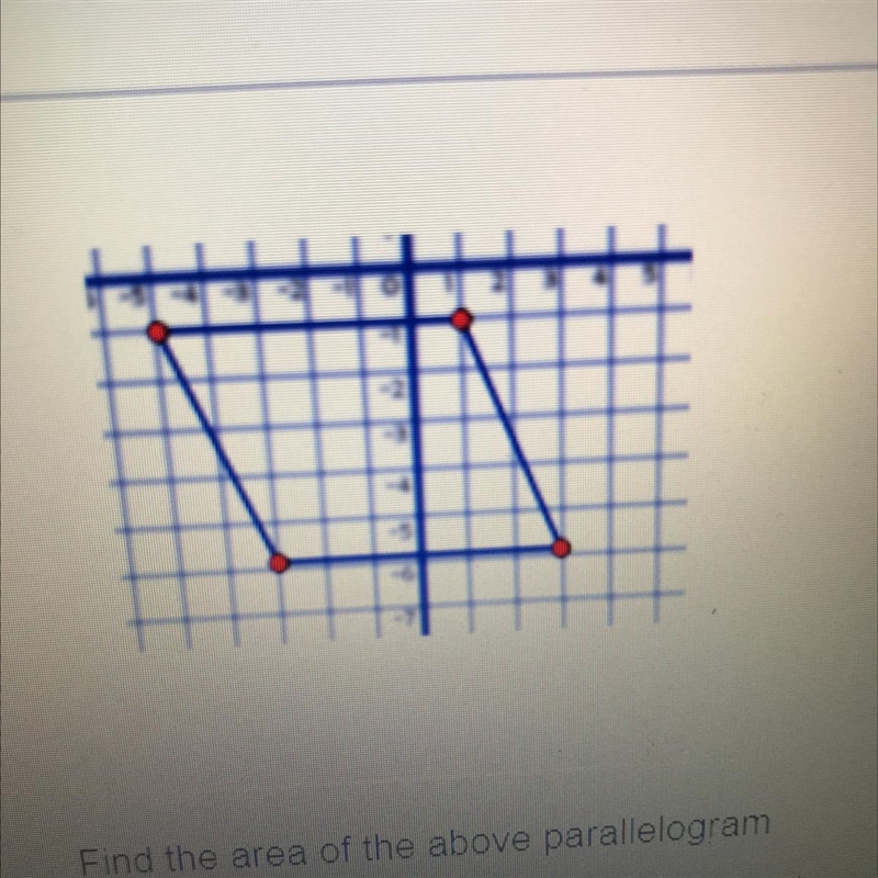 Find the area of the above parallelogram-example-1