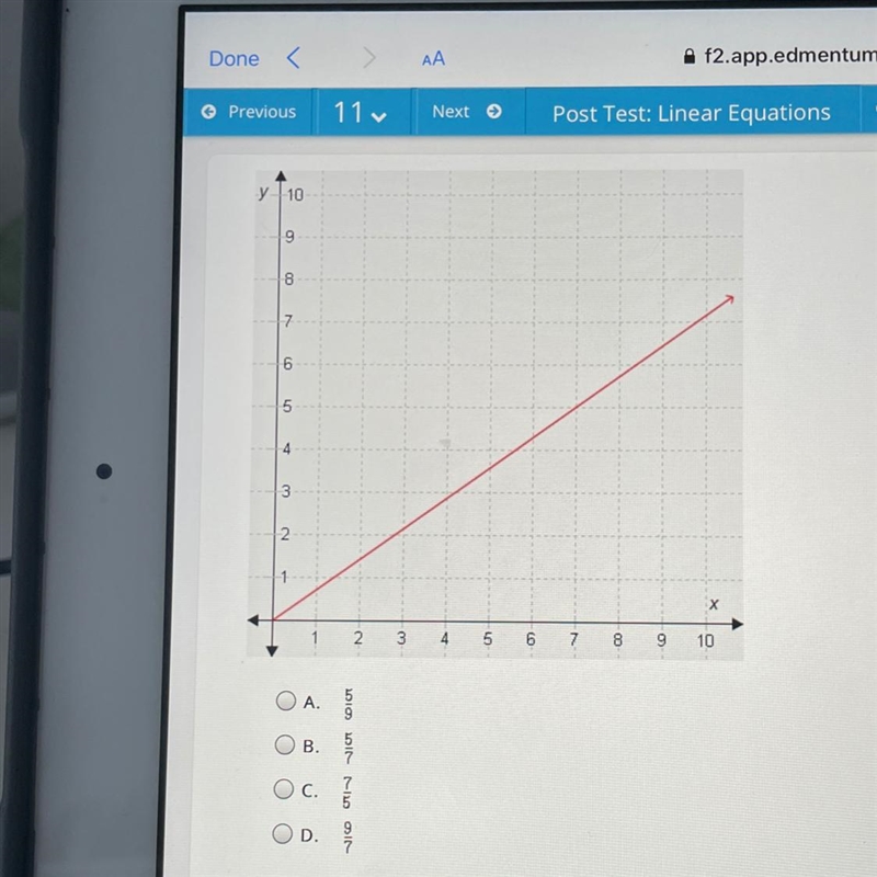 PLEASE HELP ASAP!!! What is the slope of the line in this graph?￼-example-1