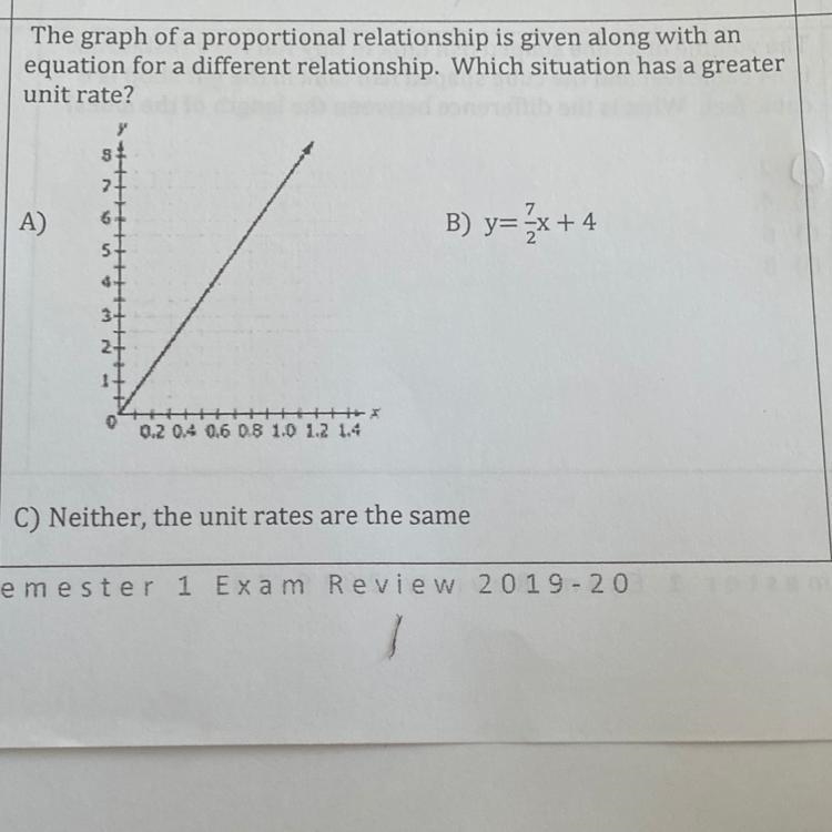 The graph of a proportional relationship is given along with an equation for a different-example-1